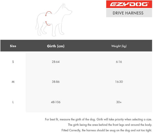 EzyDog Drive Dog Car Harness β Crash Tested and Certified (US-FMVSS 213) Dog Seat Belt Harness for Safe Travel, Adjustable with Padded Comfort (Large)