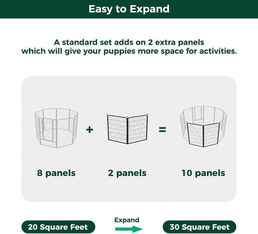 FXW Rollick Unleashed Dog Playpen for Indoor, Yard, RV Camping, 45 inch 2 Panels for Large Dogs, BlackāPatented