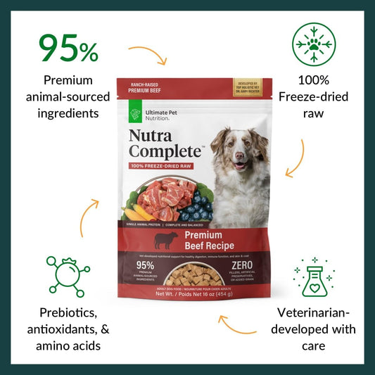 ULTIMATE PET NUTRITION Nutra Complete, 100% Freeze Dried Raw Veterinarian Formulated Dog Food with Antioxidants Prebiotics and Amino Acids (1 Pound, Beef)