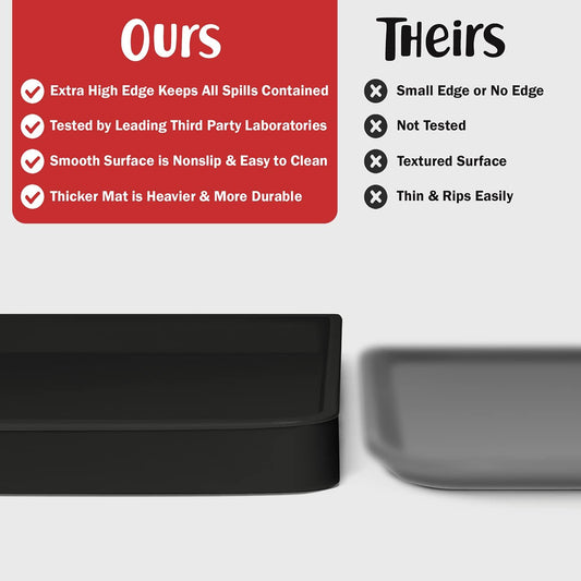 DogBuddy Dog Food Mat – Waterproof Dog Bowl Mat for Food and Water, Silicone Pet Feeding Mats for Floors, Non-Slip Placemat with High Edges for Dogs Bowls, Puppy Essentials (XS: 11" x 11", Black)