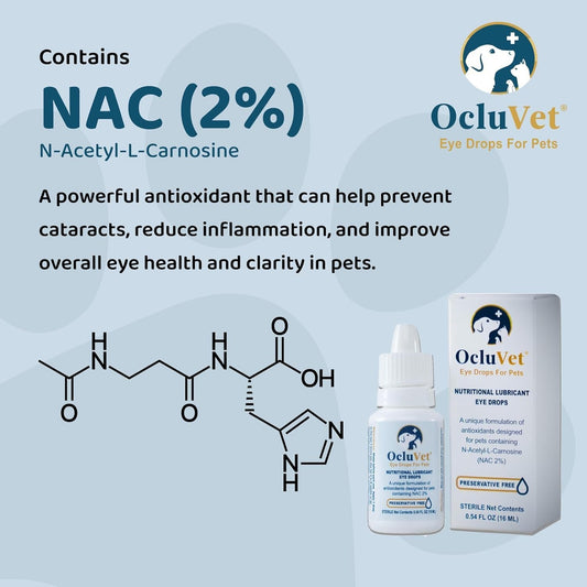 Eye Drops for Pets | Clinically Studied Antioxidants for Pets | Made in The USA | Includes 2% N-Acetyl-L-Carnosine (NAC) | 16mL - 2 Pack