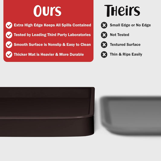 DogBuddy Dog Food Mat – Waterproof Dog Bowl Mat for Food and Water, Silicone Pet Feeding Mats for Floors, Non-Slip Placemat with High Edges for Dogs Bowls, Puppy Essentials (M: 21” x 14”, Coffee)