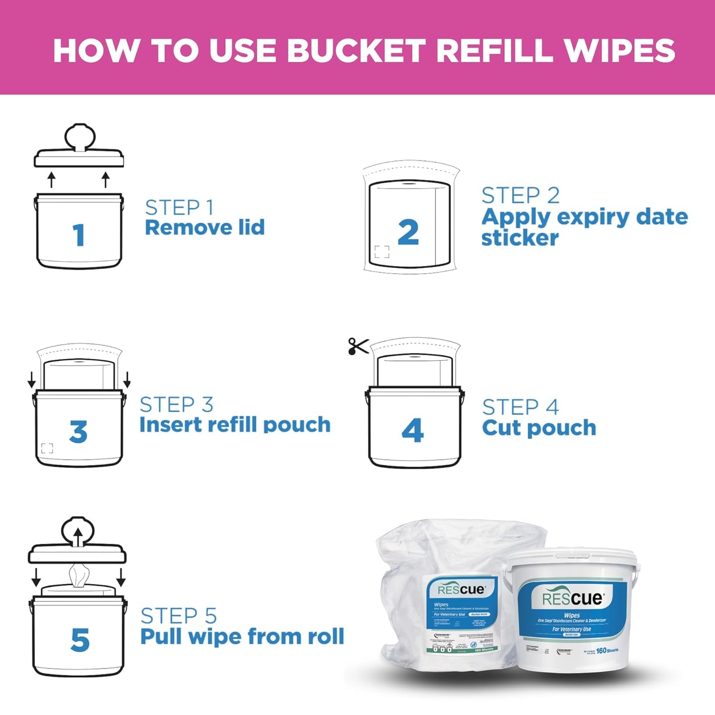 REScue One-Step Disinfectant Cleaner & Deodorizer Wipes for Vet Use – Cleaner for Kennels, Litter Boxes, Vet Offices, Pet Grooming Surfaces – Extra Large Wipes, 160-Count Bucket Refill (4 Pack)