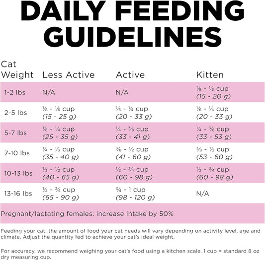 Go! Solutions Skin + Coat Care, Dry Cat Food, Chicken Recipe with Grains, 16 lb Bag