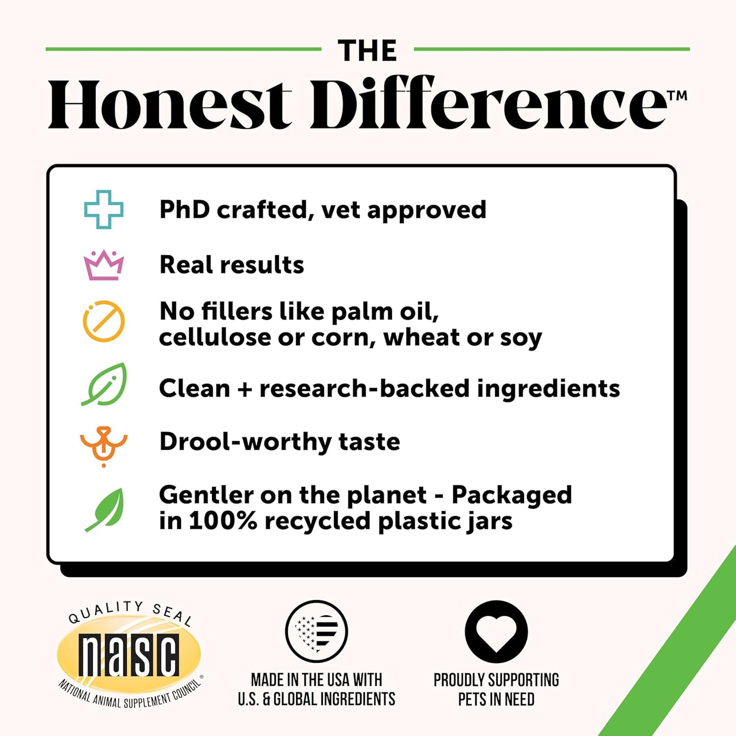 Pet Honesty Probiotics for Dogs for Occasional Diarrhea & Bowel Support, Digestive Enzymes with Prebiotics for Gut Health for Dogs, Immunity Health & Itch Relief (Pumpkin 90 ct)