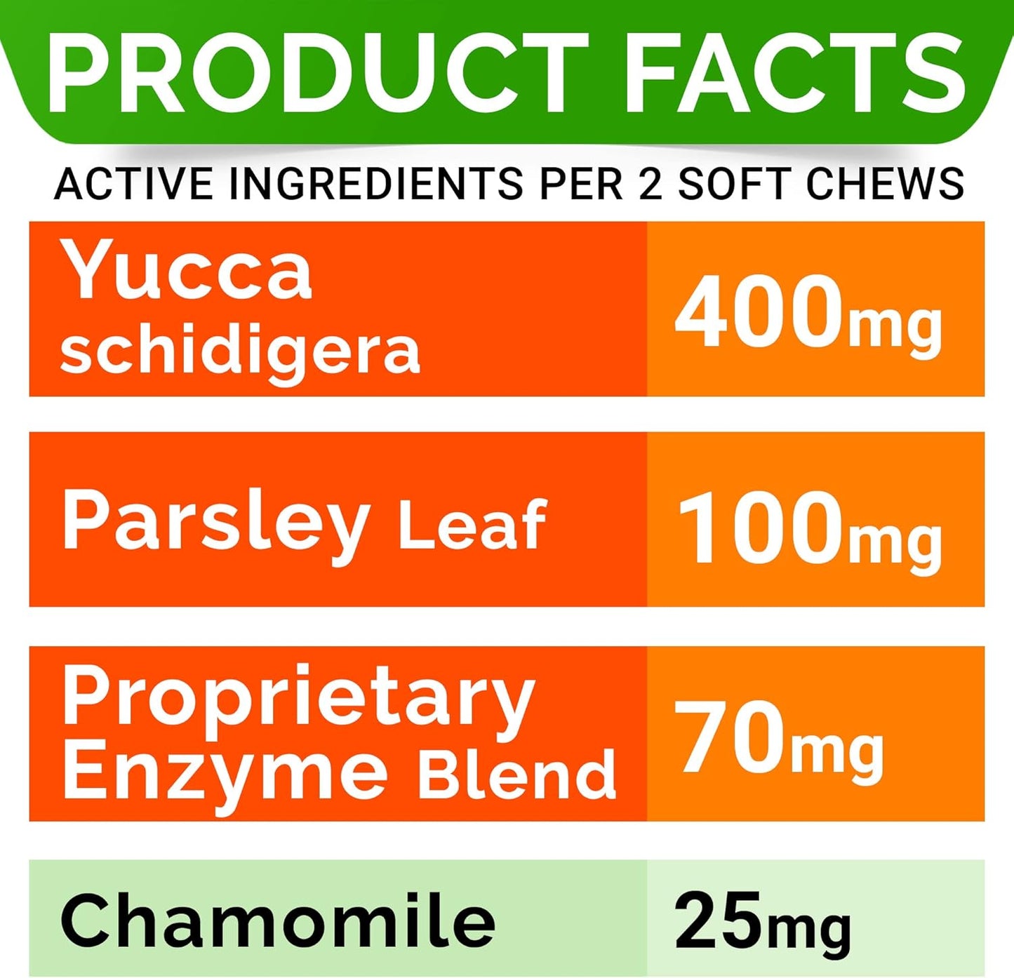 STRELLALAB No Poo Chews for Dogs - Coprophagia & Stool Eating Deterrent with Probiotics, Digestive Enzymes & Breath Aid Support - Stop Dog Poop Eating (120Ct, Poultry)