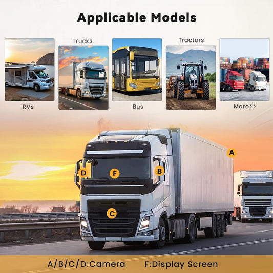 Hikity Backup Camera with Monitor Kit, 9ββ Car Rear View Monitor with Waterproof 18 IR LED Night Vision Reverse Camera + 4 Pins Connector Cable Backup Camera System for RV Bus Trailer Truck