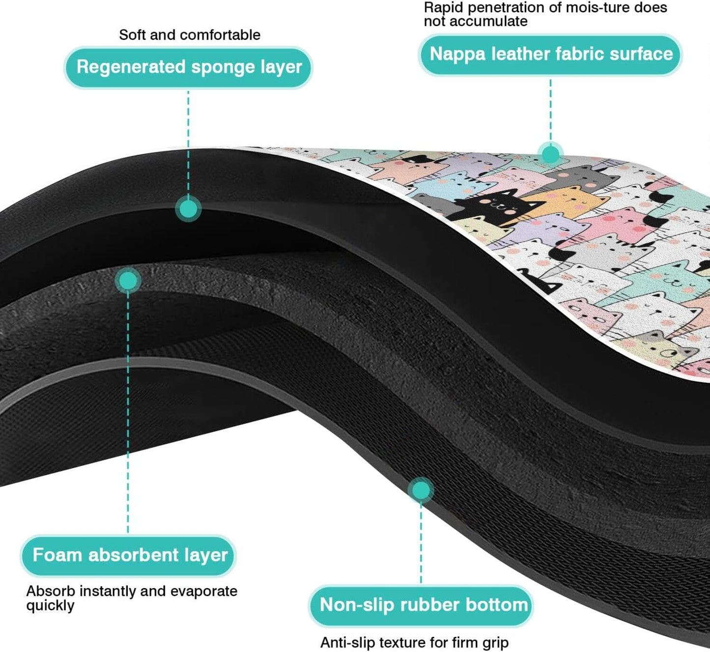 Pet Feeding Mat for Floors Waterproof Dog Mat for Food and Water Absorbent Quick Dry Non Slip mat for Cat Bowls