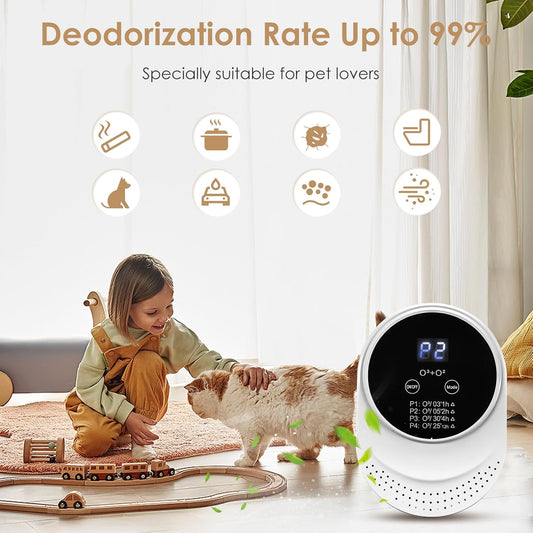 Cat Litter Deodorizer for Litter Box Plug In Air Fresheners for Home Ionizer Air Purifier for Strong Odor Portable Air Cleaner for Bathroom Toilet Living Room Kitchen Pets House Car (1)