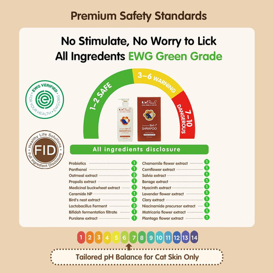 UNIPAWS Cat Shampoo & Conditioner 2-in-1, EWG Verified, Anti-Dandruff & Deshedding for Soft and Shiny Coat, Probiotics Smoothcare for Itchy, Dry Skin, Gifts for Cat Lovers, Made in Korea, 16.9 Fl Oz