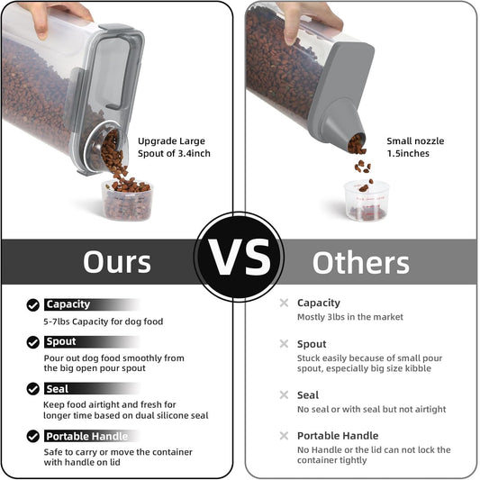 Cat Dog Food Storage Container, Upgraded Large Nozzle BPA-free, 3&5lbs Plastic Pet Food Storage Containers, With 4 Sealed Clasps, 1 Measuring Cup and Handle, Easy to Clean and Carry -Clear Grey 2Pack