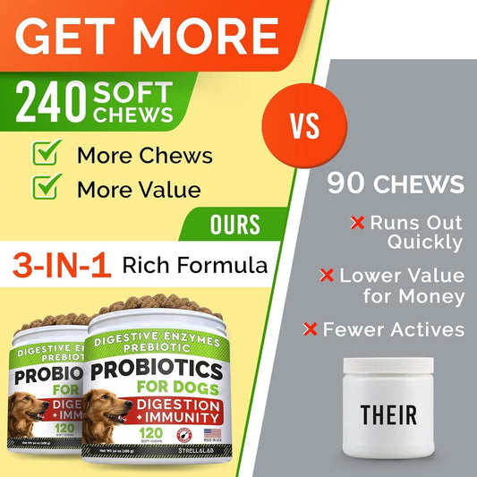 StrellaLab Dog Probiotics Treats for Picky Eaters - Digestive Enzymes + Prebiotics - Chewable Fiber Supplement - Allergy, Diarrhea, Gas, Constipation, Upset Stomach Relief - Improve Digestion&Immunit