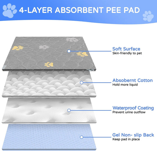 Aitmexcn Washable Puppy Dog Pee Pad, 2PCS 100% Waterproof Whelping Training Mat for Puppy/Senior Dog, Fast Drying Reusable Puppy Pads for Indoor, Outdoor and Car Travel- 32x36'' Llight Gray
