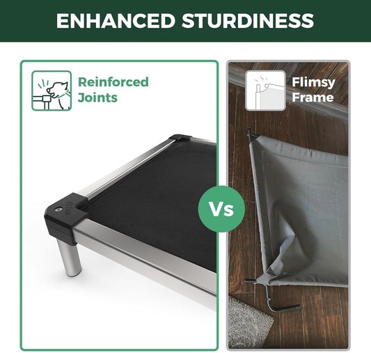 FXW TitanNest Chew-Proof Elevated Dog Bed, Raised Cot for Indoor/Outdoor/Camping Use, Durable & Waterproof Cooling Pet Bed for Medium Dogs, 41.0" L x 27.0" W x 5.0" H, Black