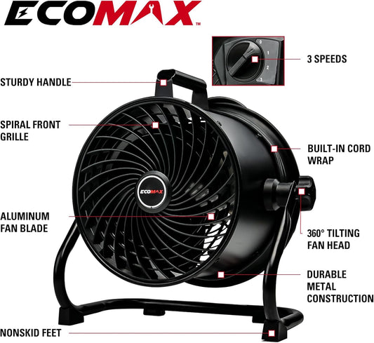 10-Inch High-Velocity Drum Air Circulator Fan, Heavy-Duty Shop Fan with 3-Speed & 360Β° Tilting Floor Fan for Warehouse, Industrial, Workshop