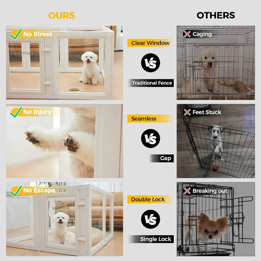 Clear Acrylic Plastic Dog Playpen - Clear Dog Play Pen - Easy Assemble Acrylic Dog Playpen - Puppy Playpen, Cat Playpen, Small Animal Playpen, Dog Play Pen Indoors (White, 23.6β H, 8PCS)