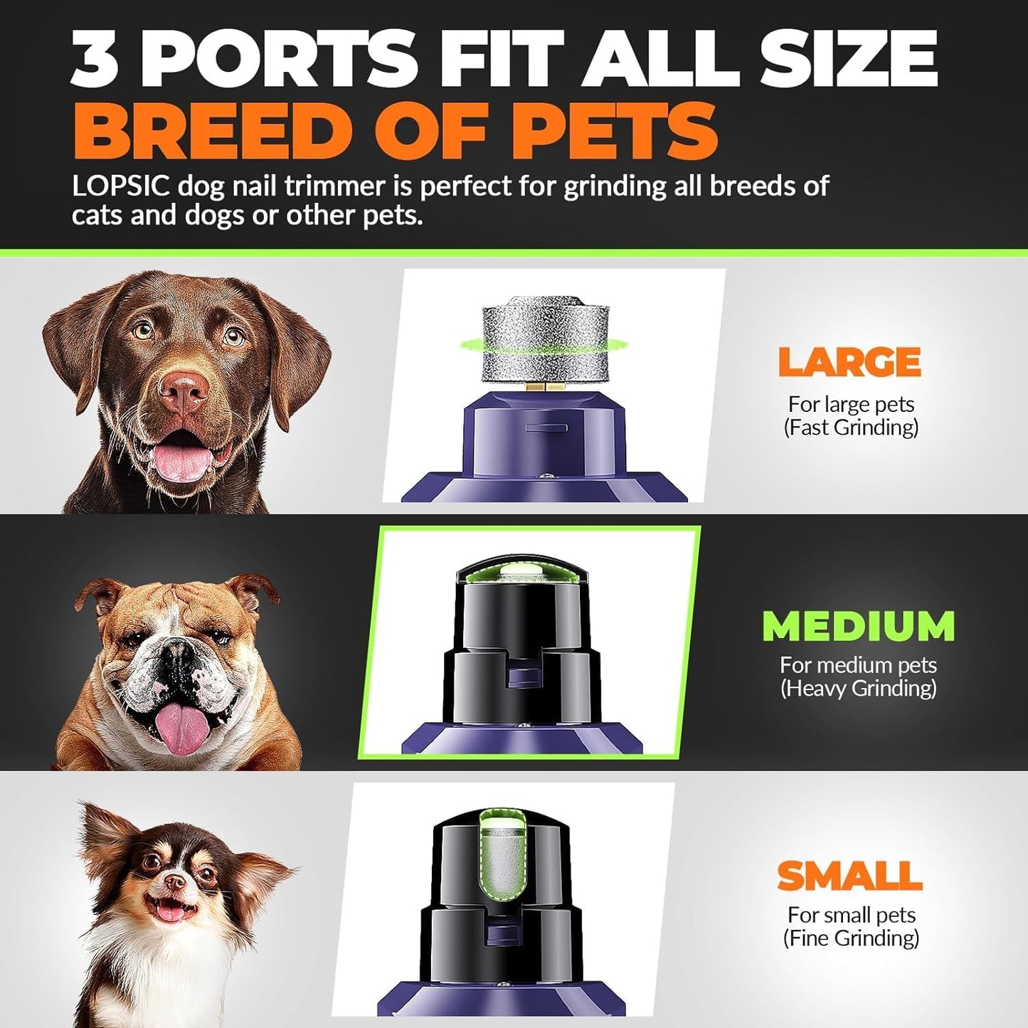 Dog Nail Grinder with 2 LED Lights Powerful 2 Speeds Super Quiet Dog Nail Trimmers with 3 Grinding Wheels Rechargeable Pet Dog Nail Clippers for Large Medium Puppy Dogs Nail File Cat Nail Clipper Blue