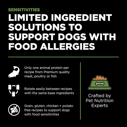 Go! Solutions Sensitivities Limited Ingredients, Grain-Free Dry Dog Food, Turkey Recipe for Sensitive Stomach, 22 lb Bag