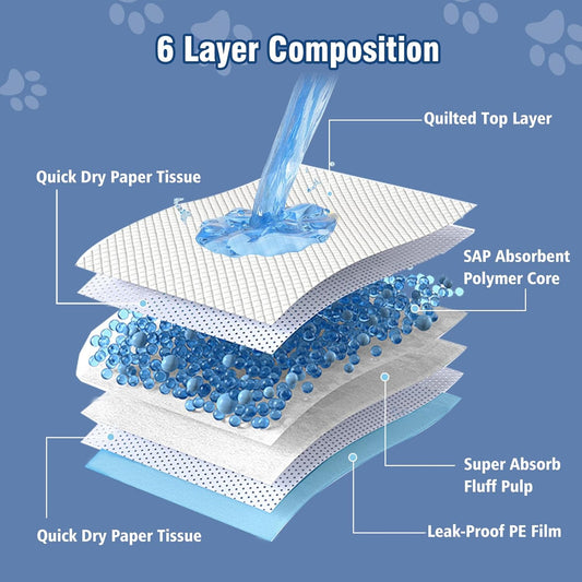 TIMINGILA Puppy Pads& Holder Set, 20-Count 30"x36" Super Absorbent Disposable Pads β Ideal for Pet Potty Trays, Extra Large Leak-Proof Design for Puppies, Dogs, and All Breeds