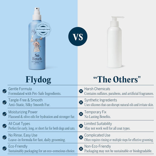 FlyDog Pet Detangler Spray for Dogs & Cats – Leave-in Hair Detangler Spray for Tangle-Free Grooming | Dog & Cat Coat Conditioner | Anti-Static, Deodorizing & Long-Lasting Freshness