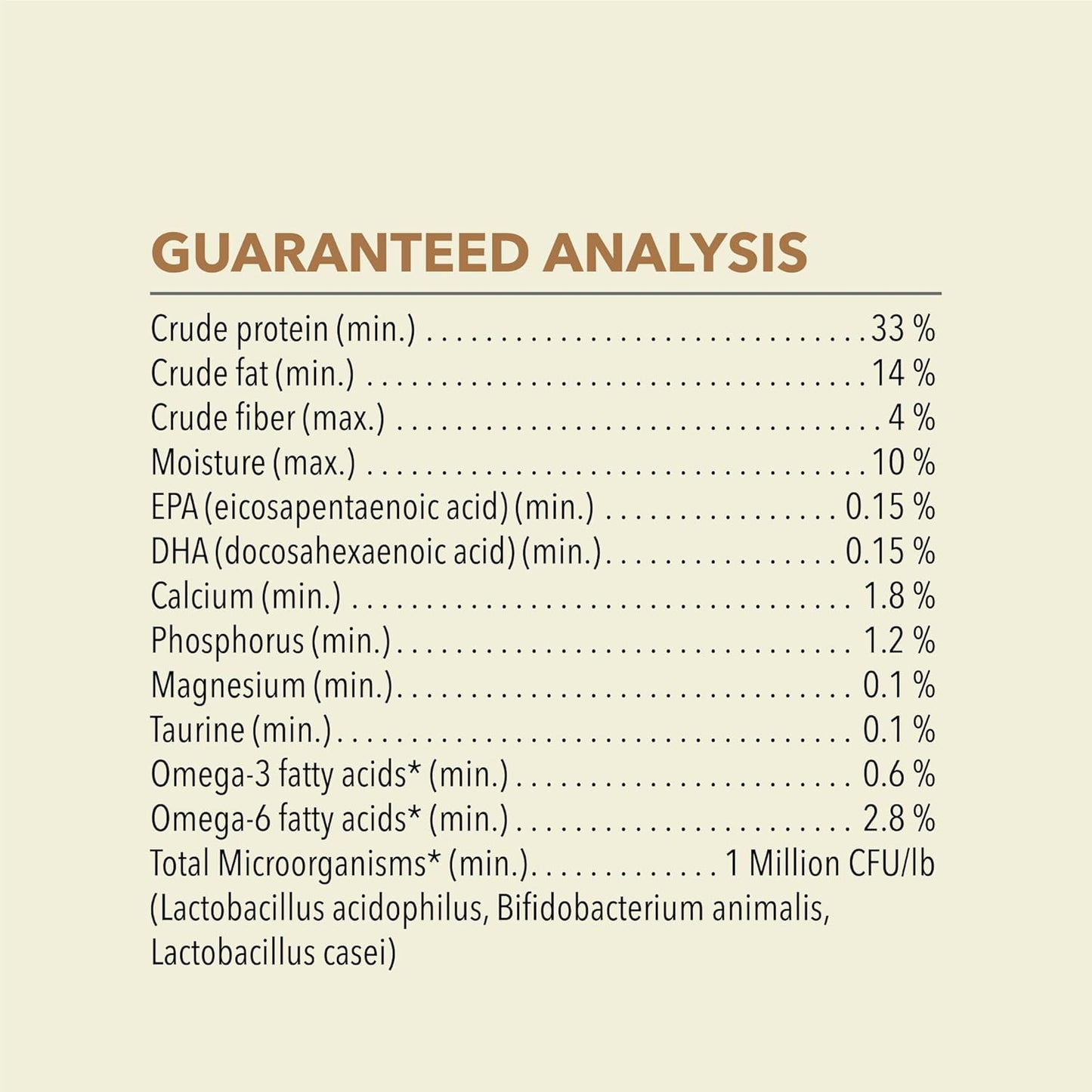 ACANA Dry Cat Food for Seniors Senior Entrée Chicken Turkey and Duck 4lb Bag