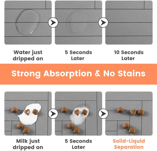 Pet Feeding Mat-Absorbent Pet Placemat for Food and Water Bowl, with Waterproof Rubber Backing, Quick Dry Water Dispenser Mat for Dog and Cat (12"x20", Striped Light Gray)