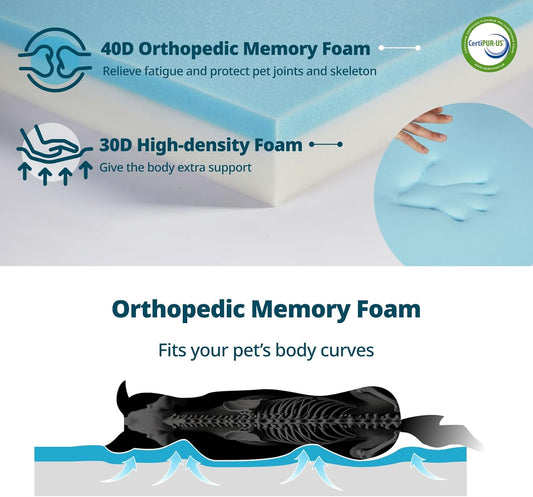 Orthopedic Memory Foam XXL Dog Bed - 6" Thick Beds for Extra Large Sized Dog - Waterproof Removable Washable Cover & Wrap-Around Zipper - Ultimate Comfort & Easy Maintenance, Light Grey