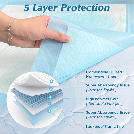 Super Absorbency Disposable Leakproof Underpads with Quick Drying for Baby, Adults, Puppy, Dog Bed Pee Pads, Extra Large, XXL Incontinence Pads, 30” x 36”, 50 Count