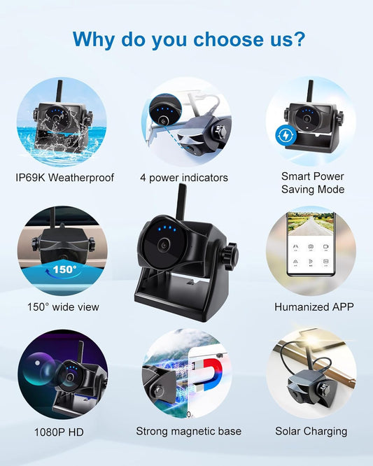 1080P Solar Magnetic Wireless Backup Camera, 90 Days Standby Rechargeable Battery, Waterproof Rear/Front View Camera for Hitching Boat Trailer Horse Pickup RV Car for iPhone iPad Android