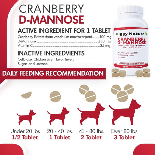 Cranberry D-Mannose for Dogs and Cats Urinary Tract Infection Support Prevents and Eliminates UTI, Bladder Infection Kidney Support, Antioxidant (Single Strength Tablet, 60 Count)