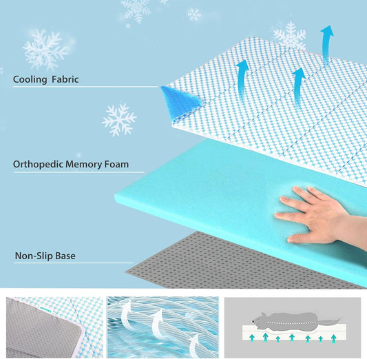 Dog Cooling Mat for Medium Dogs - 30x20 Orthopedic Memory Foam Pet Pad for Summer, QMAX>0.5, Washable Premium Comfort Crate Pad for Your Furry Companion, Blue