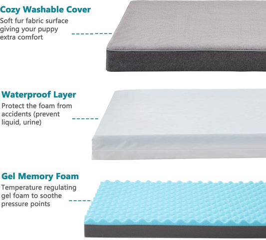 Orthopedic Memory Foam Dog Bed, Cooling Dog Beds for Extra Large Dogs -Waterproof Pet Bed for Crate with Removable Washable Cover, XL(41inch,90Lbs)