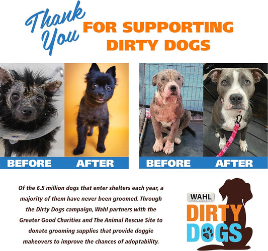 WAHL Pet Nail Clipper for Cutting Dog, Cat, & Animal Claws with Razor Sharp Stainless Steel Blades & Protective Safety Guard Locks for Safe Claw Care β Model 858448