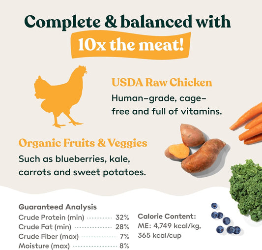 Little Hunter Freeze Dried Fresh Raw Chicken Recipe - Picky Eater-Approved Limited Ingredient Dog Food for All Stages - High Protein, Small Batch, Grain Free, 15 oz