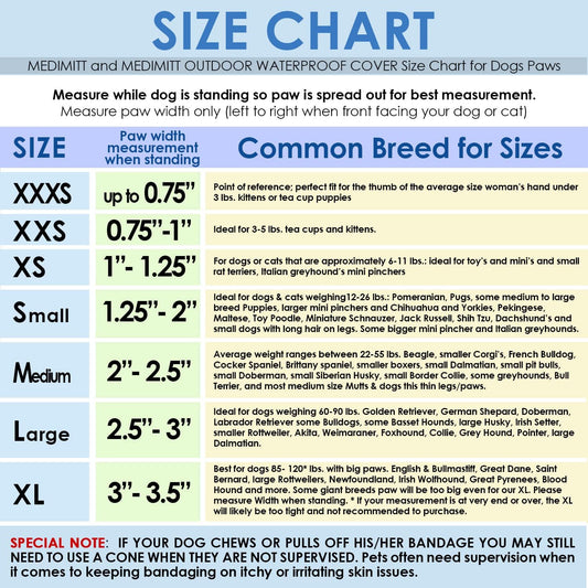 Medimitt Paw Bandages for Dogs, Cats and Pets β Stretchy Medical Booties, First Aid for Paws β Non Slip, Non Adhesive, Breathable, Disposable, Washable, Adjustable Strap, Value Pack (X-Small 12-Pack)