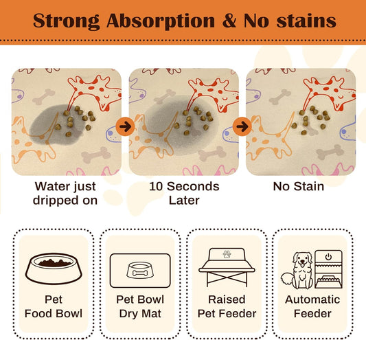 Pet Feeding Mat for Floors Waterproof Dog Mat for Food and Water Absorbent Quick Dry Non Slip mat for Cat Bowls