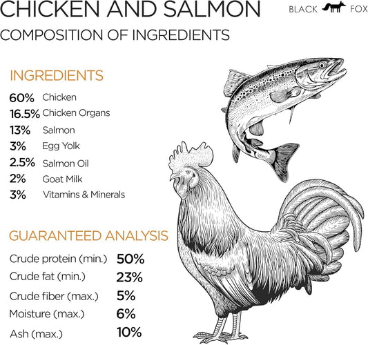 BLACK FOX Raw Freeze Dried Dog Food - Chicken & Salmon Entrée - Complete Meal - 1.1lb