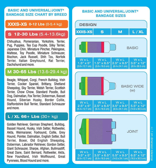 Basic Leg Bandages for Dogs, Cats, Pets -First- aid Non Adhesive Fur Friendly, Soft Stretch Wound Care, hot Spots, Fungus, Adjustable Fastening Strap Value Pack (Small 20-Pack)