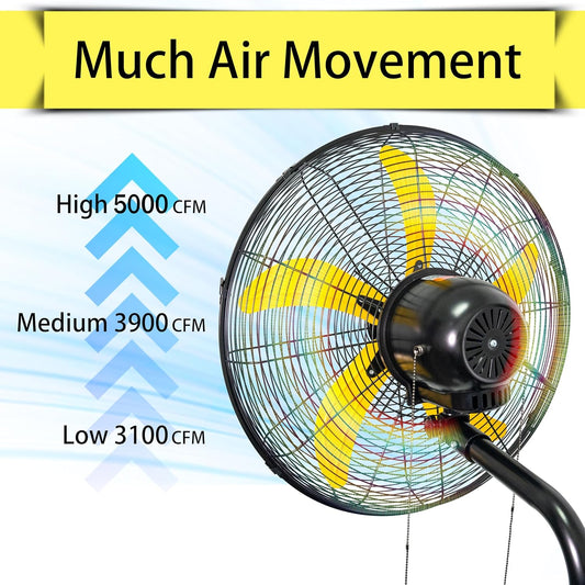 HiCFM 20" Oscillating Wall Mount Fan, 5000 CFM High Velocity Industrial Wall Mounted Heavy Duty Shop Fans with 3 Speed Settings 80Β° Oscillation for Commercial Garage Warehouse workshops Factory