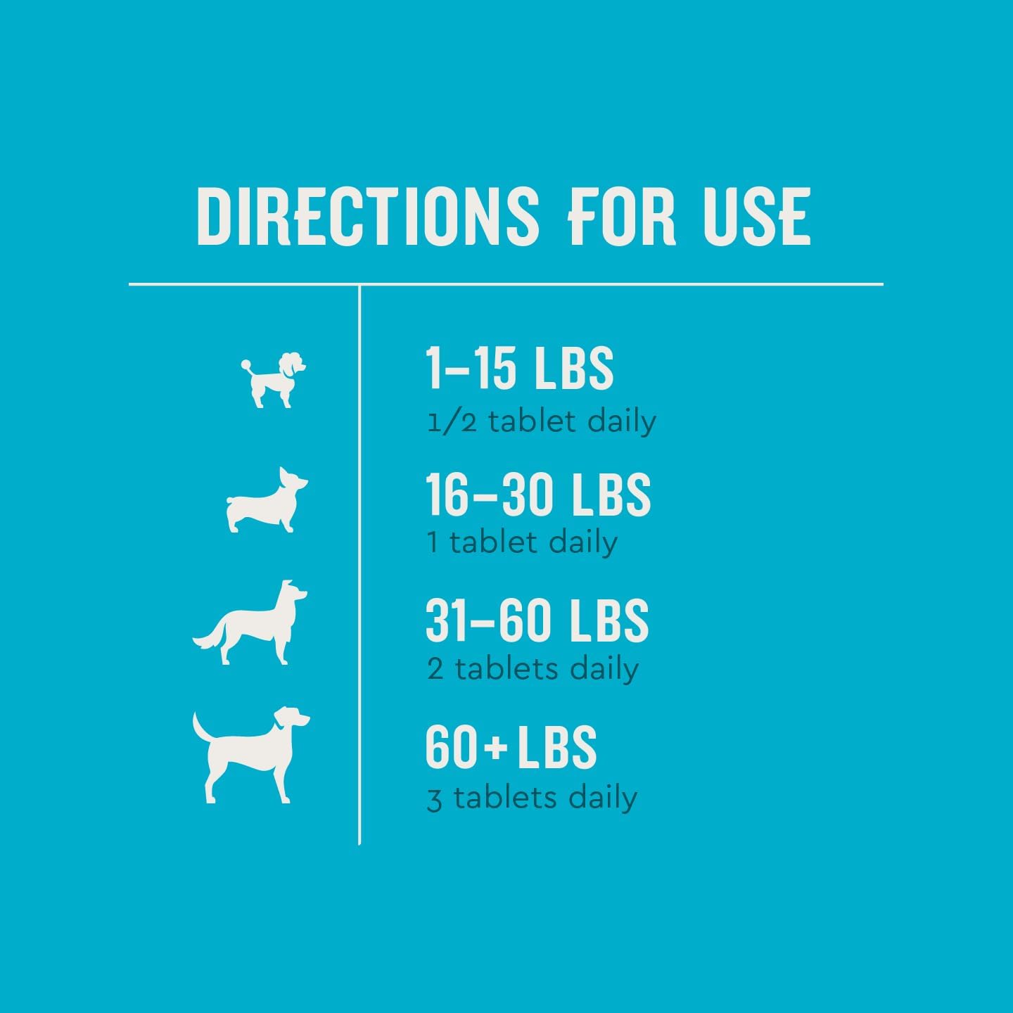 VetIQ Hip & Joint Health Supplement for Dogs, with Glucosamine, Chondroitin & MSM, Chewable Tablets for Dogs, Chicken Flavor, 60 Count