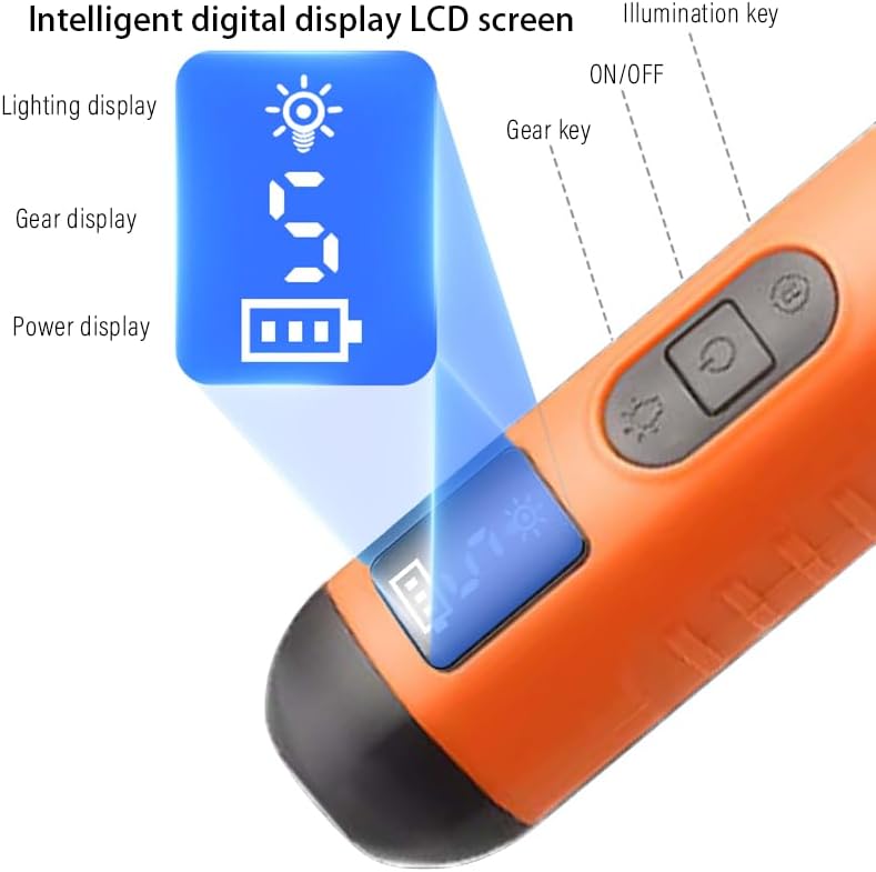 Dog Nail Grinder 5-Speed Upgrade - Professional Rechargeable pet Nail Trimmer with 2 LED Lights Ultra Quiet and Low Vibration Providing Painless Beauty for Large Medium and Small Dogs and Cats