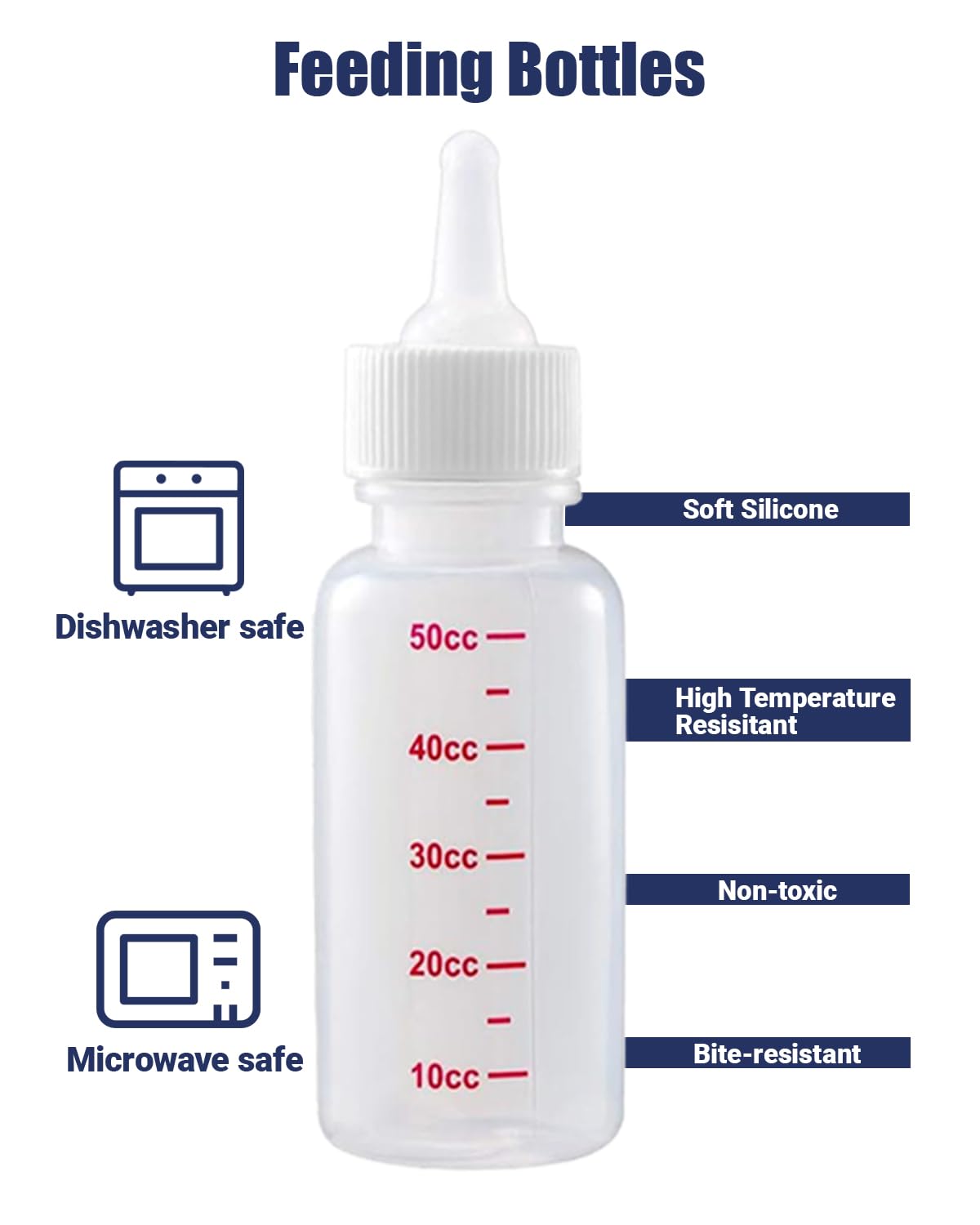 Pet Nursing Bottle, Nursing Bottle Kits, Kitten Bottle Feeding Kit, Suitable for Feeding Newborn Puppies, Kitten, Squirrel with 1 Puppy Bottles for Nursing Puppy Milk, 6 Replacement Nipple