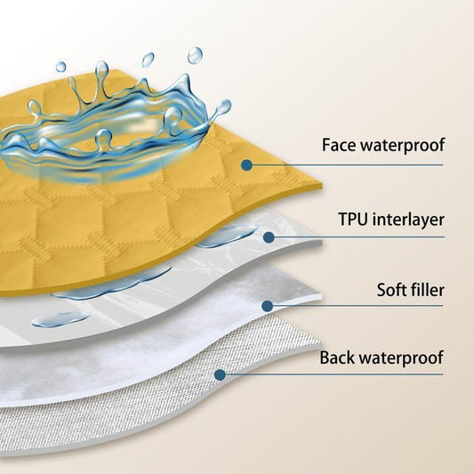 gogobunny 100% Double-Sided Waterproof Dog Bed Cover Pet Blanket Sofa Couch Furniture Protector for Puppy Large Dog Cat, Reversible (82x102 Inch (Pack of 1), Dark Yellow/Light Yellow)