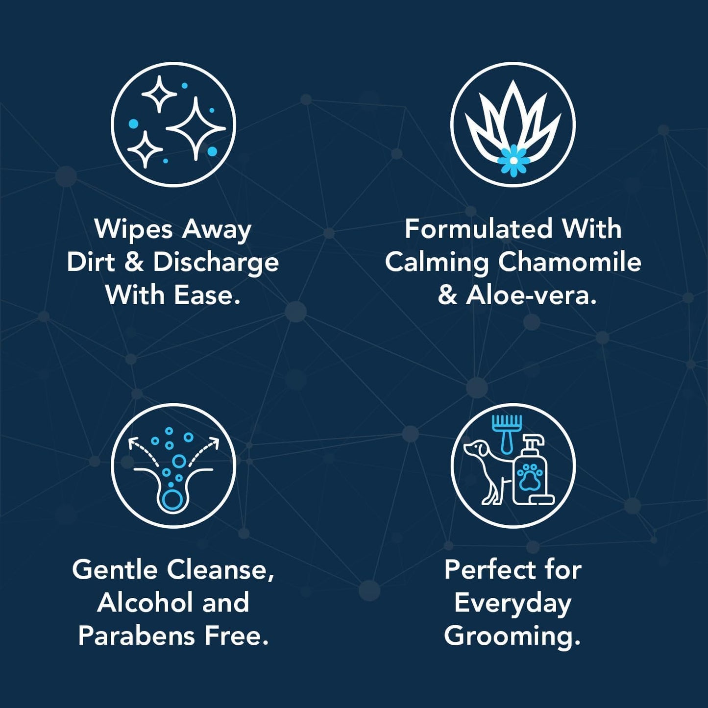 NOVEHA 300PCs Dog Eye Wipes - Tear Stain Remover for Dogs - Formulated with Chamomile and Aloe to Remove Eye Debris, Tear Stains & Eye Discharge - Plant Based, Safe, and Large 5"x5" Unscented Wipes