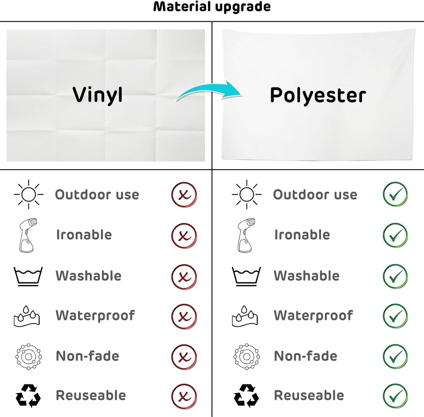 Loccor Underwater World Tapestry Blue Ocean Wall Hanging Under the Sea Coral Reef Wall Tapestry 179x98 Inches Tropical Fish Tank Undersea Tapestries Marine Wall Art for Bedroom Living Room Dorm Decor