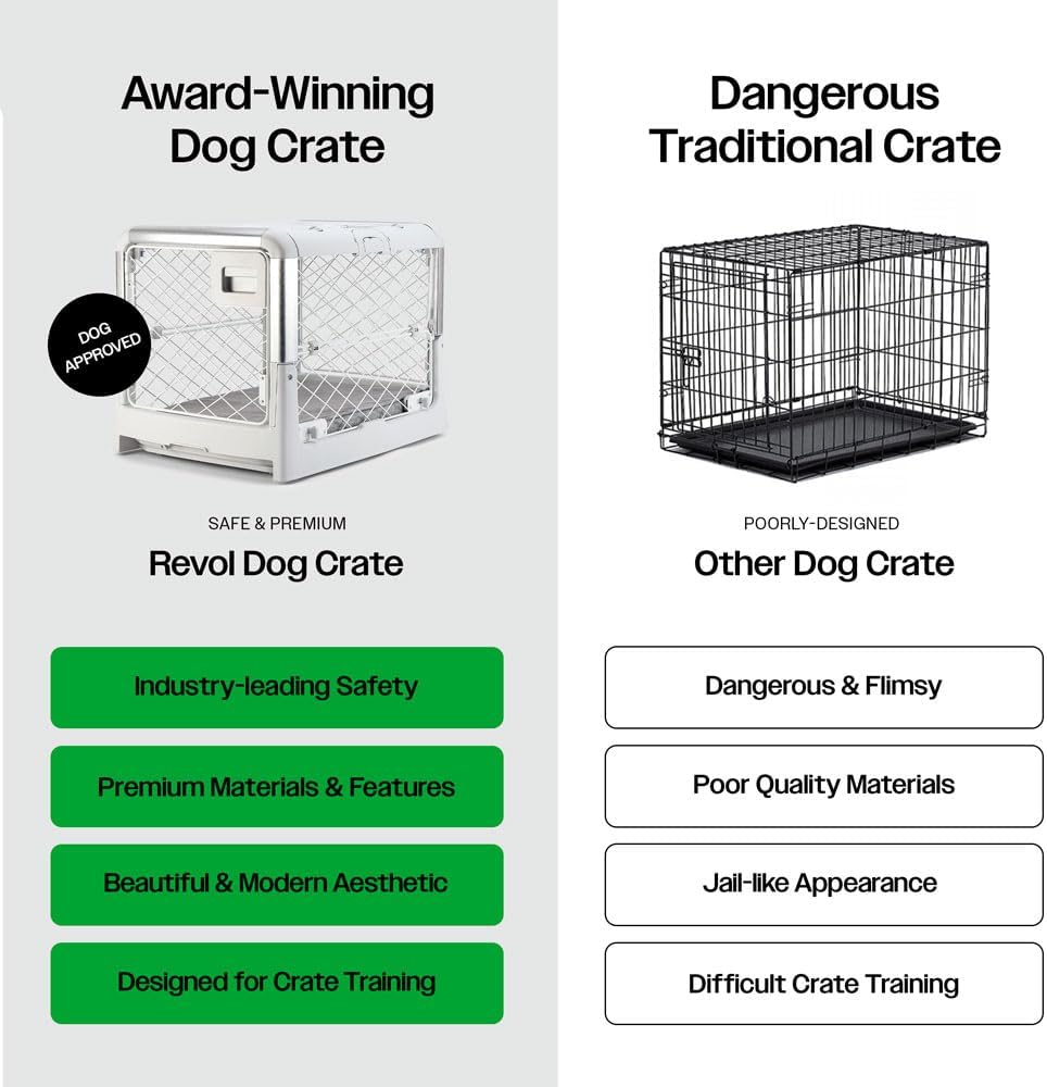 DIGGS Revol Collapsible Dog Crate with Wheels - Premium Portable Dog Crate - Safe, Stylish, and Convenient Indoor Kennel (Ash, Intermediate)