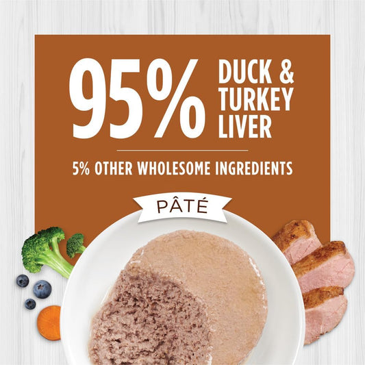 Instinct Original Pate Wet Cat Food, Grain Free Recipe - Real Duck, 5.5 oz. Cans (Pack of 12)