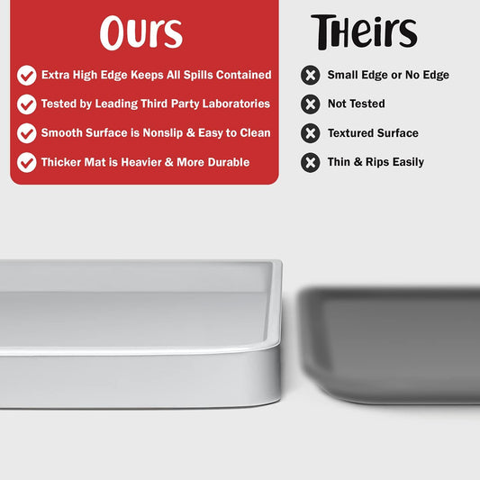 DogBuddy Dog Food Mat – Waterproof Dog Bowl Mat for Food and Water, Silicone Pet Feeding Mats for Floors, Non-Slip Placemat with High Edges for Dogs Bowls, Puppy Essentials (M: 21” x 14”, Mist)