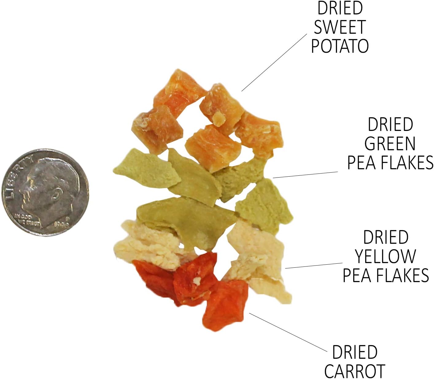 Exotic Nutrition Veggie Blend - Healthy Natural Mixed Dried Vegetable Treat - Sweet Potatoes, Carrots, Peas - for Degus, Chinchillas, Sugar Gliders, Hedgehogs, Guinea Pigs & Small Pets… (3 Pound)