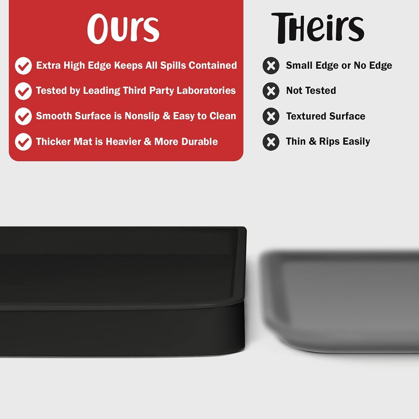 DogBuddy Dog Food Mat – Waterproof Dog Bowl Mat for Food and Water, Silicone Pet Feeding Mats for Floors, Non-Slip Placemat with High Edges for Dogs Bowls, Puppy Essentials (XS: 11" x 11", Black)